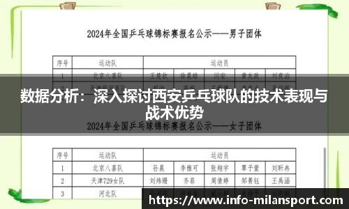 数据分析：深入探讨西安乒乓球队的技术表现与战术优势